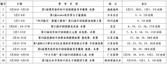 　　　　地盘之变：时期搭台　　　　所以说，从今朝来看。